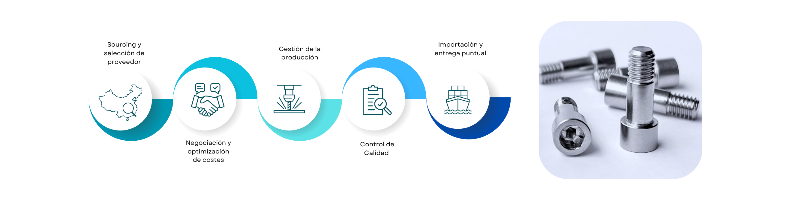 Decoletaje económico y Mecanizado CNC 18 Diseno sin titulo 1